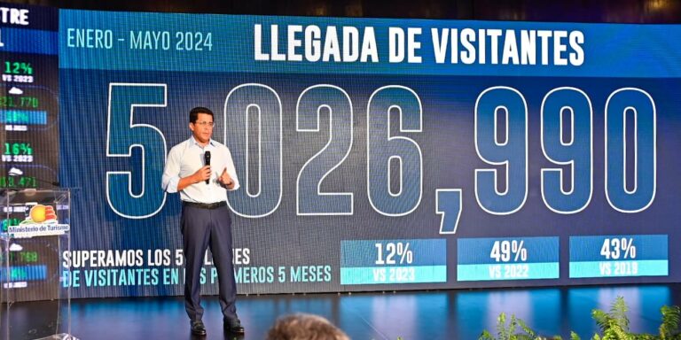 turismo