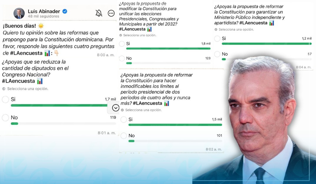Abinader-y-encuestas