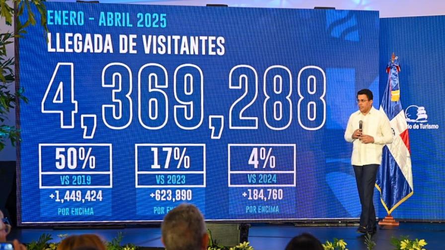 david-collado-presenta-en-santiago-las-estadisticas-de-enero--abril-sobre-el--turismo-871b35f3-focus-0.39-0.11-896-504