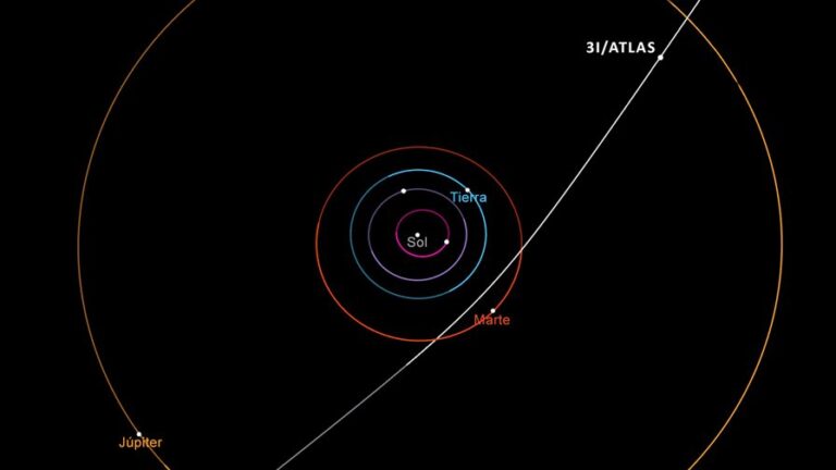 nasa-activa-protocolo-de-defensa-planetaria-contra-cometa-3iatlas-c3483af1-focus-0-0-896-504