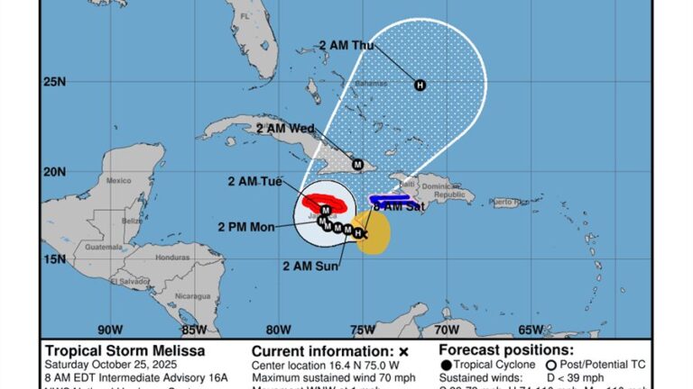 tormenta-melissa-se-fortalece-y-amenaza-el-caribe-0fb36567-focus-0-0-896-504